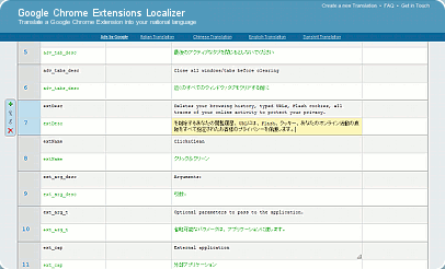 Localizer